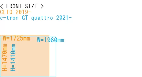 #CLIO 2019- + e-tron GT quattro 2021-